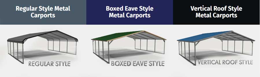 Pre-Engineered and Custom Metal Carports - Eagle Carports