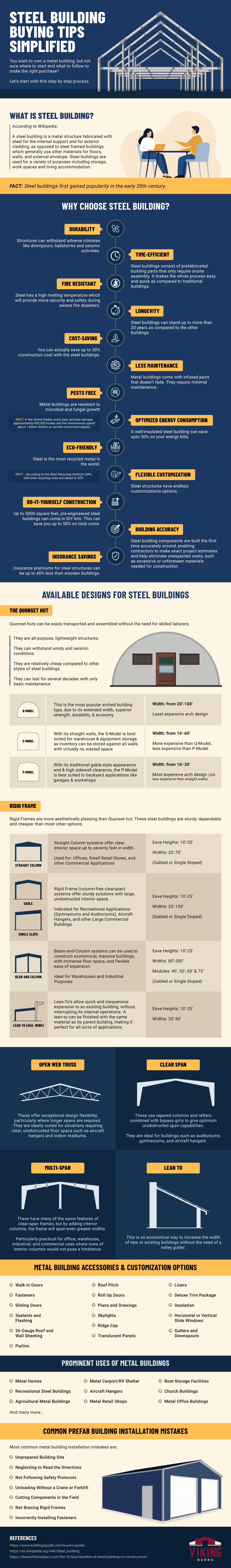 Steel Building Buying Tips Simplified