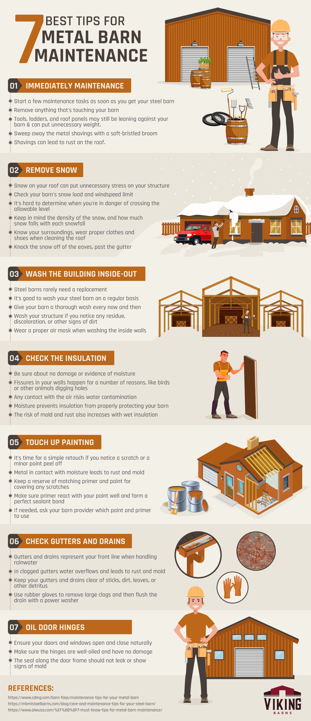 7 Best Tips for Metal Barn Maintenance