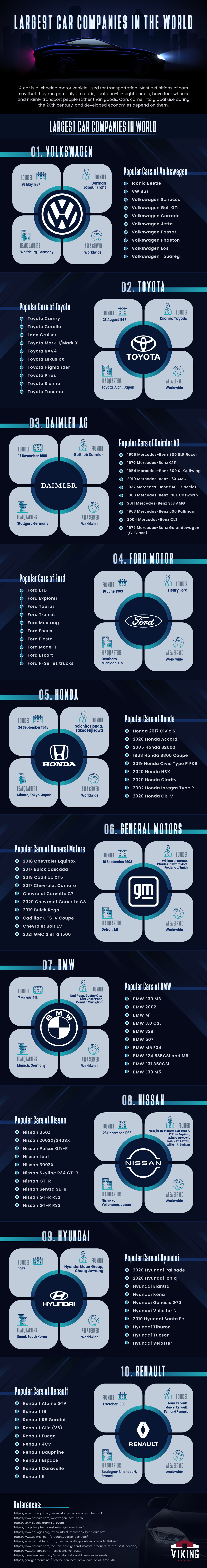 largest-car-companies-in-the-world-infographics