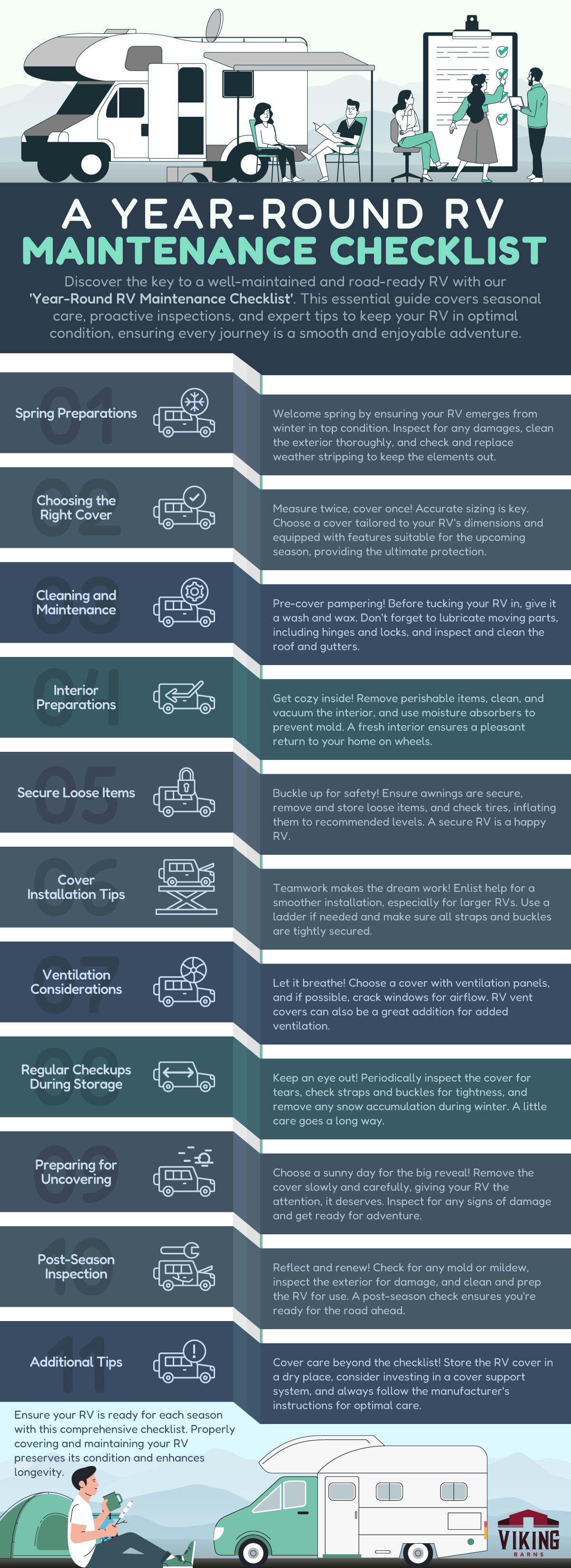 A Year-Round RV Maintenance Checklist